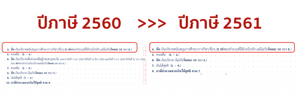 ภ.ง.ด. 90/91