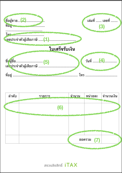ใบเสร็จรับเงิน ลดหย่อนภาษี