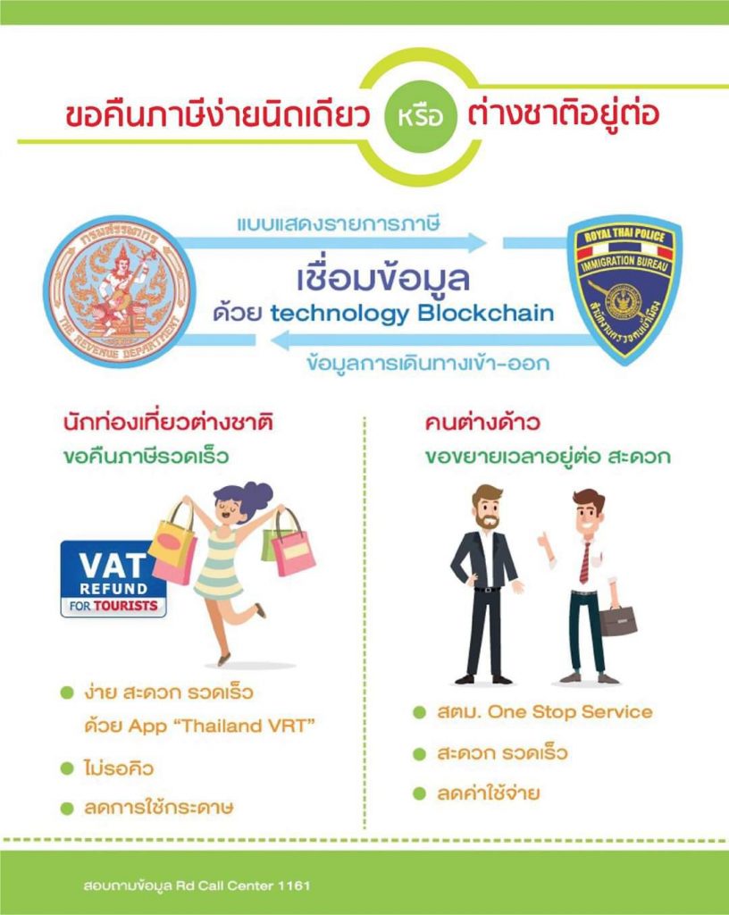 Thailand VRT Application