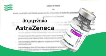 สัญญาจัดซื้อ AstraZeneca