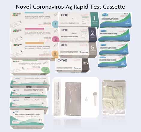 Novel Coronavirus Ag Rapid Test Cassette